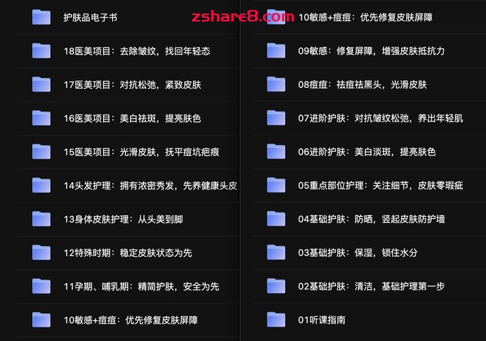 丁香医生：护肤攻略和护肤品电子书合集