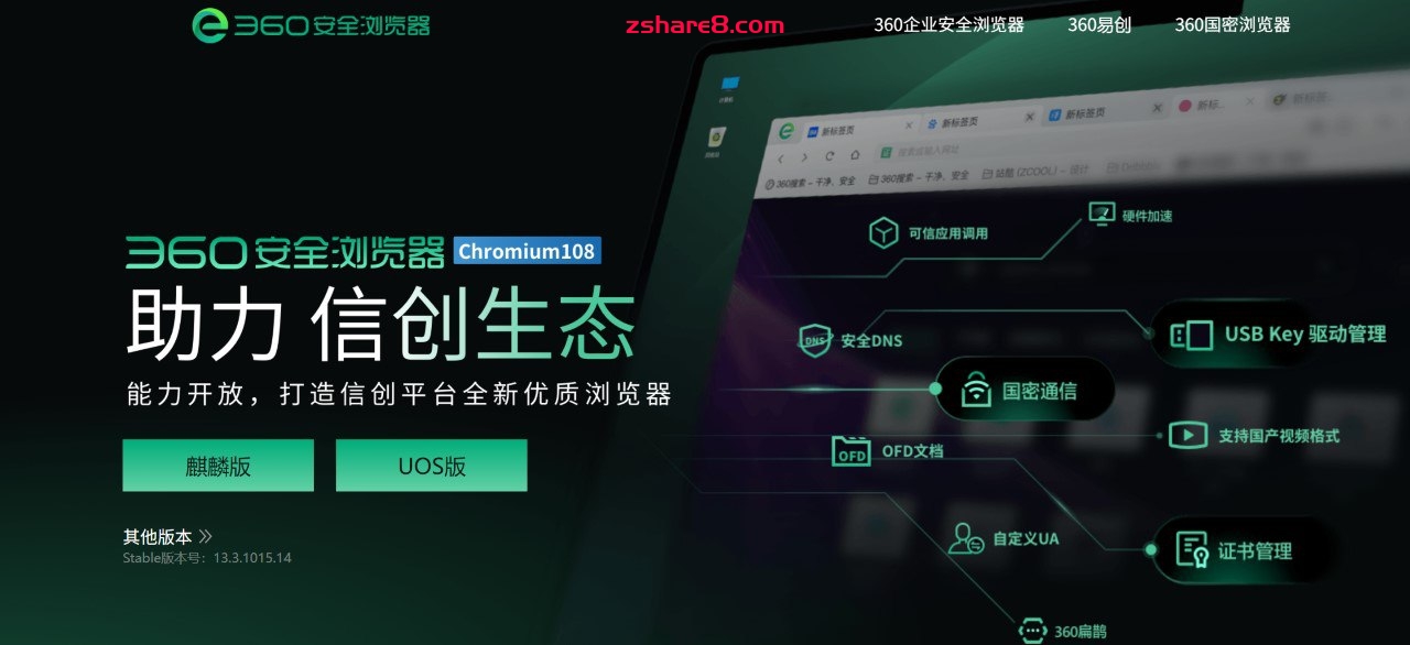 360安全浏览器 v15.3.5124.64 去广告绿色便携版插图 360安全浏览器 v15.3.5124.64 去广告绿色便携版