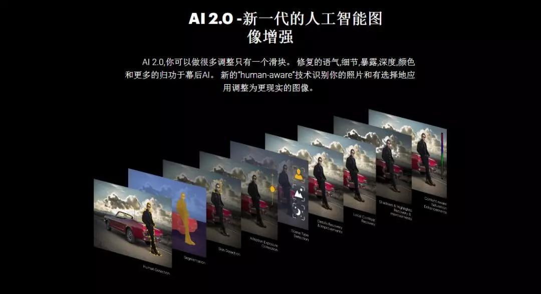 【AI · 修图】AI修图课程插图 【AI · 修图】AI修图课程