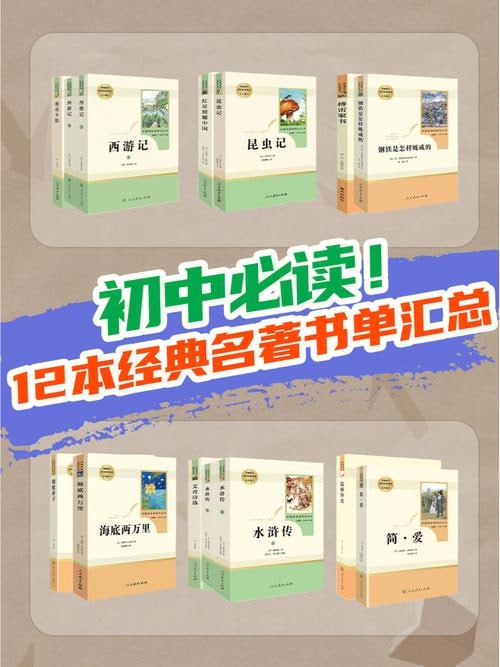初中语文12部必读名著讲解课插图 初中语文12部必读名著讲解课