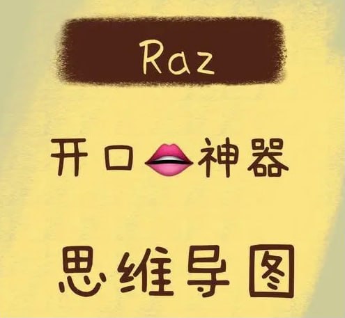 RAZ复述思维导图 (学英语辅助神器)插图 RAZ复述思维导图 (学英语辅助神器)