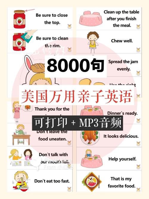 美国家庭万用英语8000句【音频+PDF】插图 美国家庭万用英语8000句【音频+PDF】