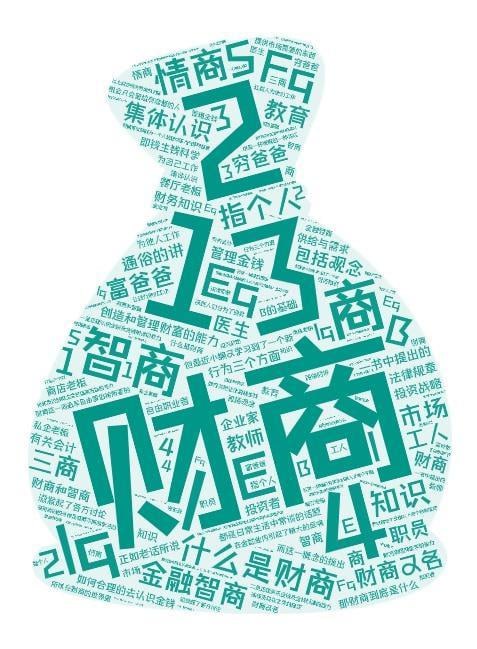 提升财商必读100本经典丨喜马讲书插图 提升财商必读100本经典丨喜马讲书