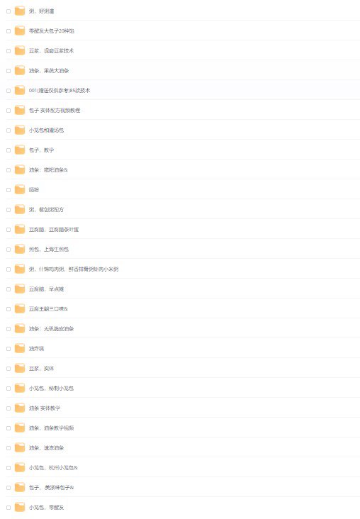 不同类目早餐做法  摆摊开店必备教程合集  最全资料整理