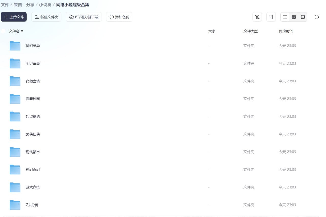 网络小说超级合集 epub、TXT格式插图 网络小说超级合集 epub、TXT格式