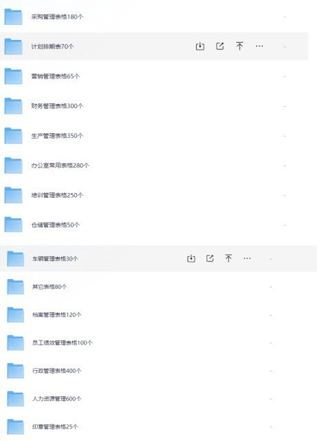 打工人救命珍藏资源   企业日常运营管理常用表格模板3000+大合集