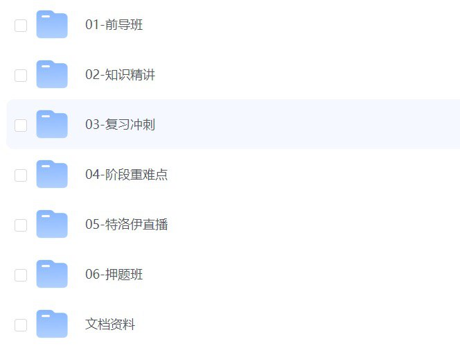 CFA金融分析师机构付费课程 资料+网课大合集插图 CFA金融分析师机构付费课程 资料+网课大合集