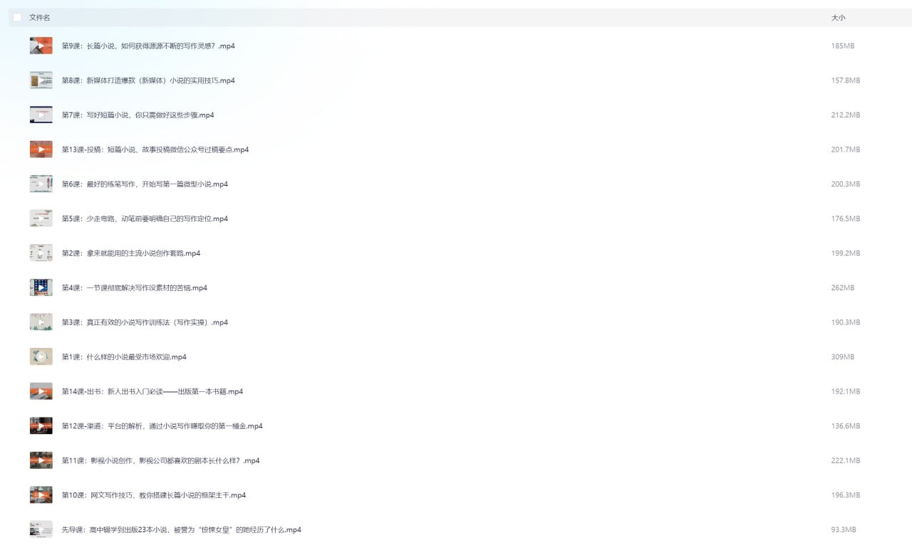 【会打字就能月入过万！】14堂零基础小说写作课，从新手到网络畅销作家【完结】【 MP42.9GB】