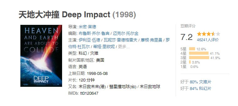 [天地大冲撞][1998][英语中字][4K HDR杜比视界][18.1G]