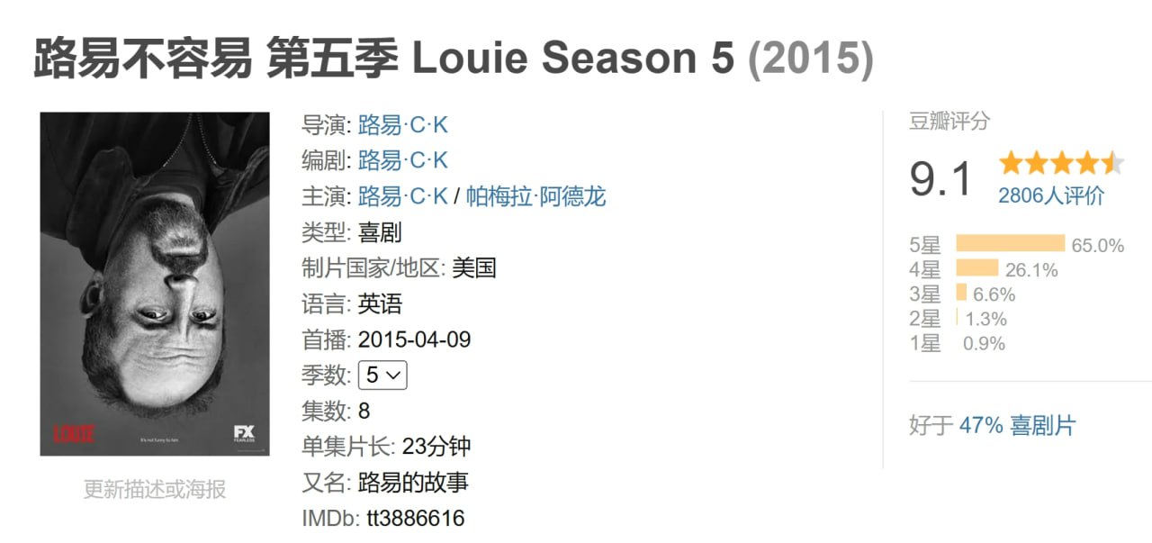 路易不容易 全5季 英语中字