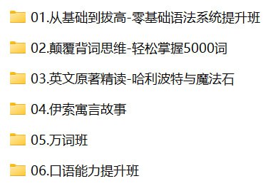 【考虫】实用英语-能力提升班