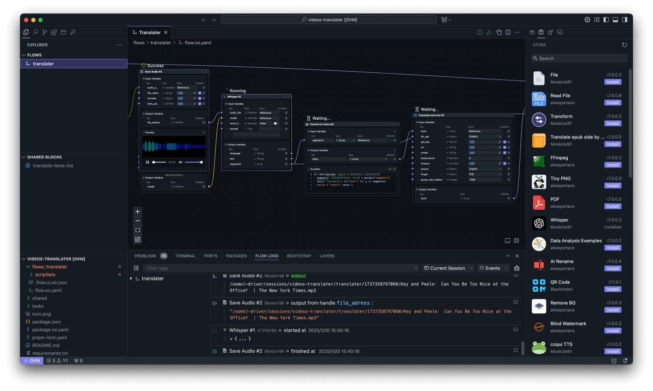 OOMOL – 代码编辑器插图 OOMOL - 代码编辑器