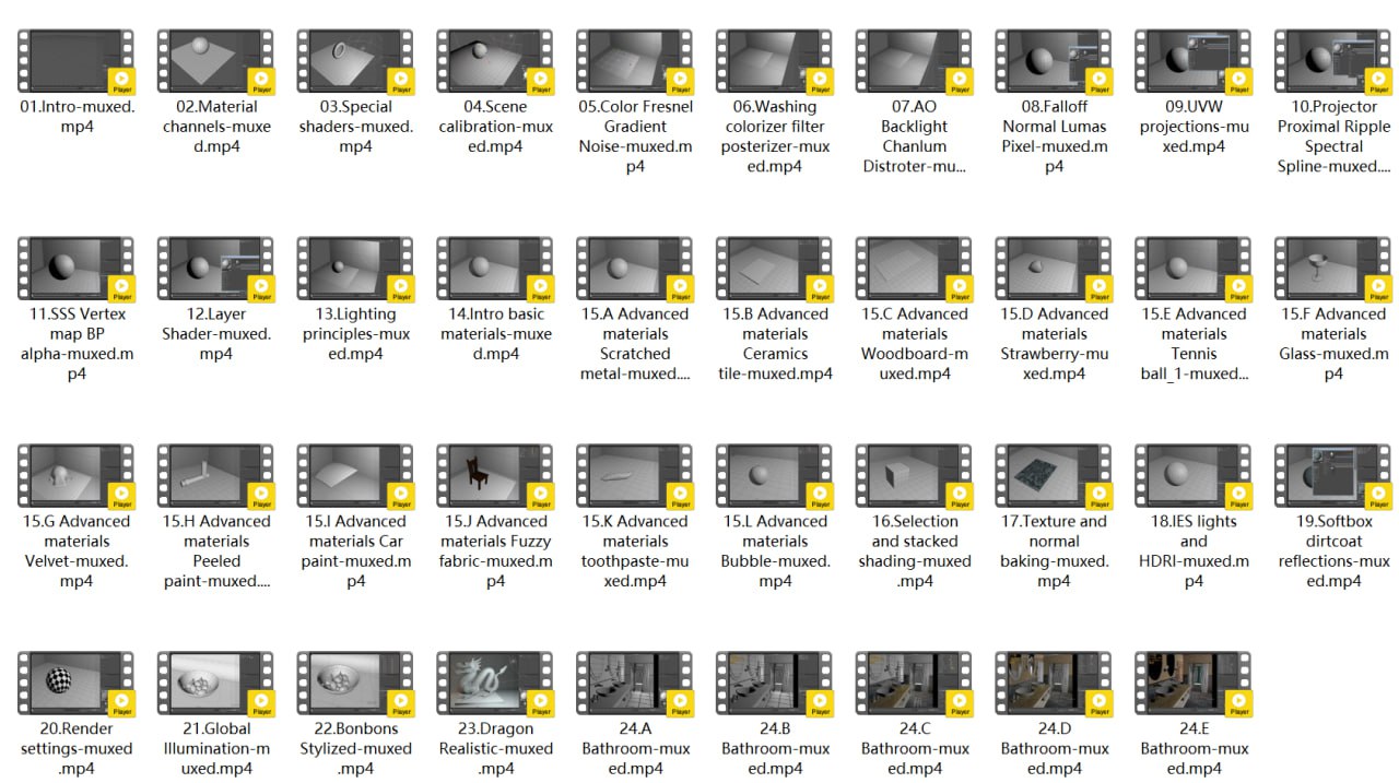C4D材质宝典视频教程(英语中字)39集