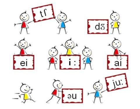 叶老师英语 48个国际音标速记(7课时)