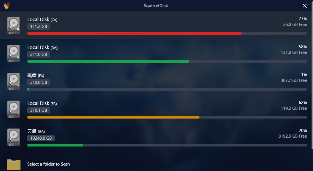 WindowsSquirrelDisk(磁盘分析工具) v0.3.4 电脑版插图 WindowsSquirrelDisk(磁盘分析工具) v0.3.4 电脑版