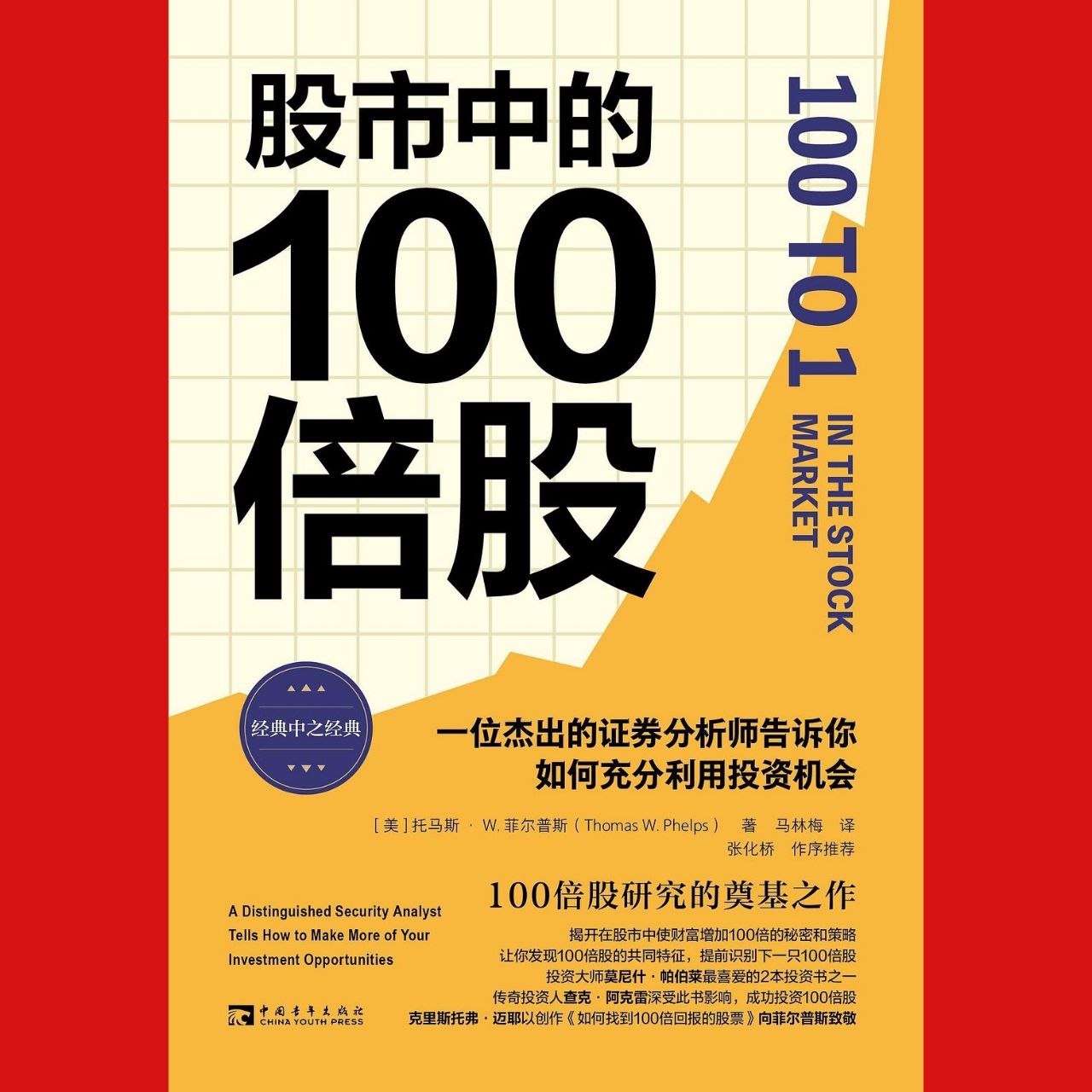 【电子书】股市中的100倍股 全格式插图 【电子书】股市中的100倍股 全格式