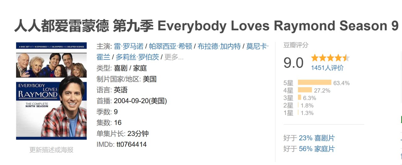 人人都爱雷蒙德 全9季 英语中字插图 人人都爱雷蒙德 全9季 英语中字