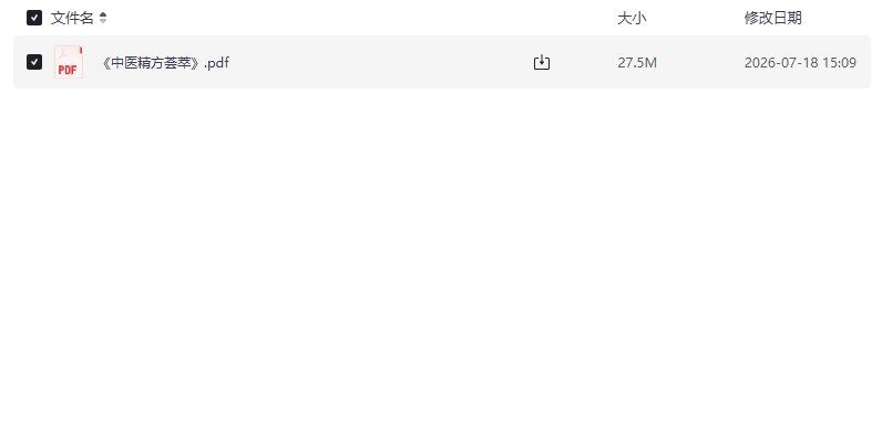 中医精方荟萃【学习资料】插图 中医精方荟萃【学习资料】