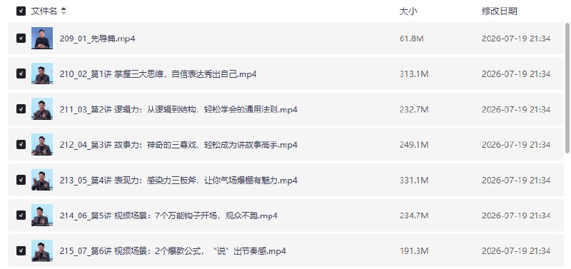 超级个体全景表达用表格拿结果【学习资料】插图 超级个体全景表达用表格拿结果【学习资料】