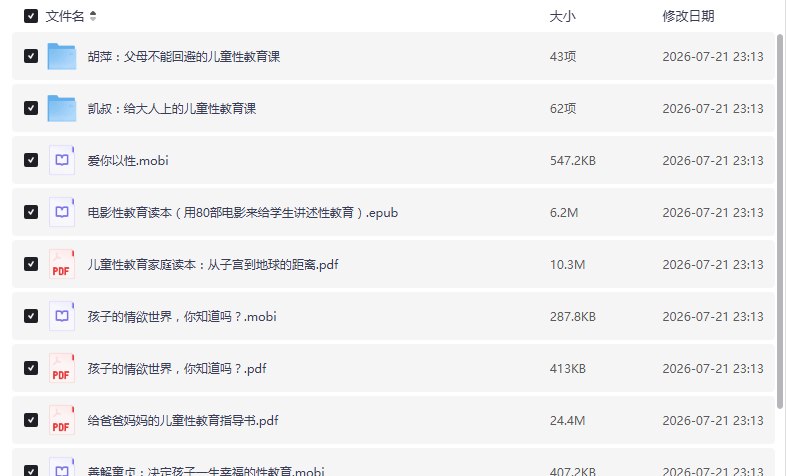 父母必看的孩子性启蒙【学习资料】插图 父母必看的孩子性启蒙【学习资料】